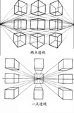 文章附图